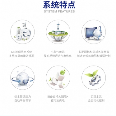北京温室大棚农业物联网系统 包设计安装出方案 智慧农业物联网系统